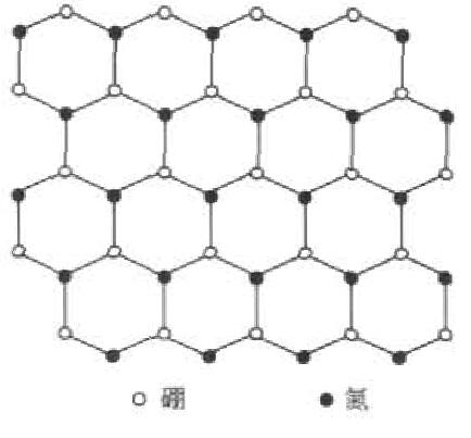 氮化硼六角網狀層面